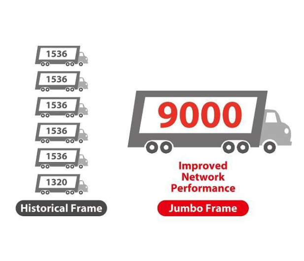 Edimax 5p ES-5500G V3 (5x10/100/1000Mbit) - 167745 - zdjęcie 22